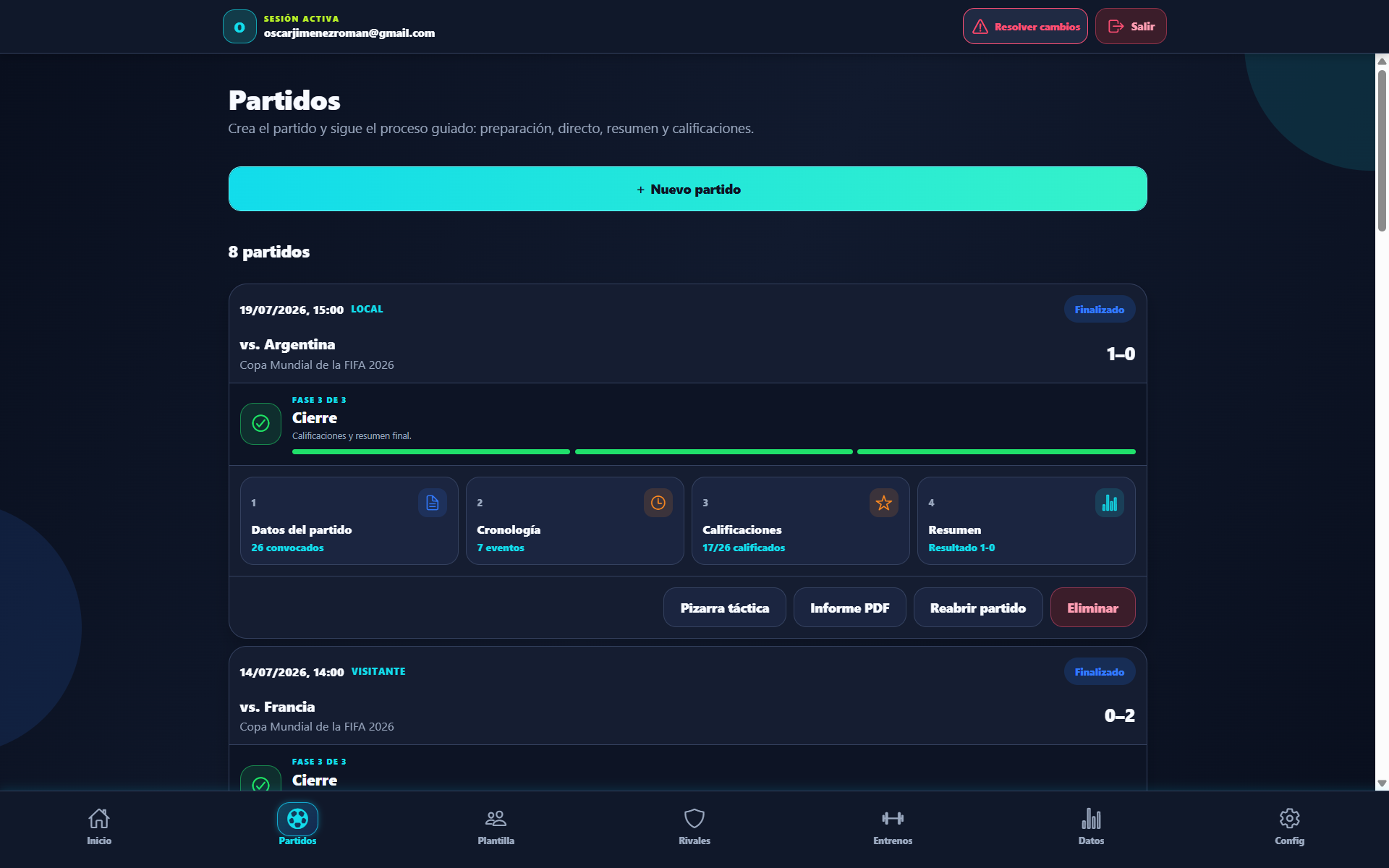 Listado real de partidos y sus fases de trabajo en Mi11Pro