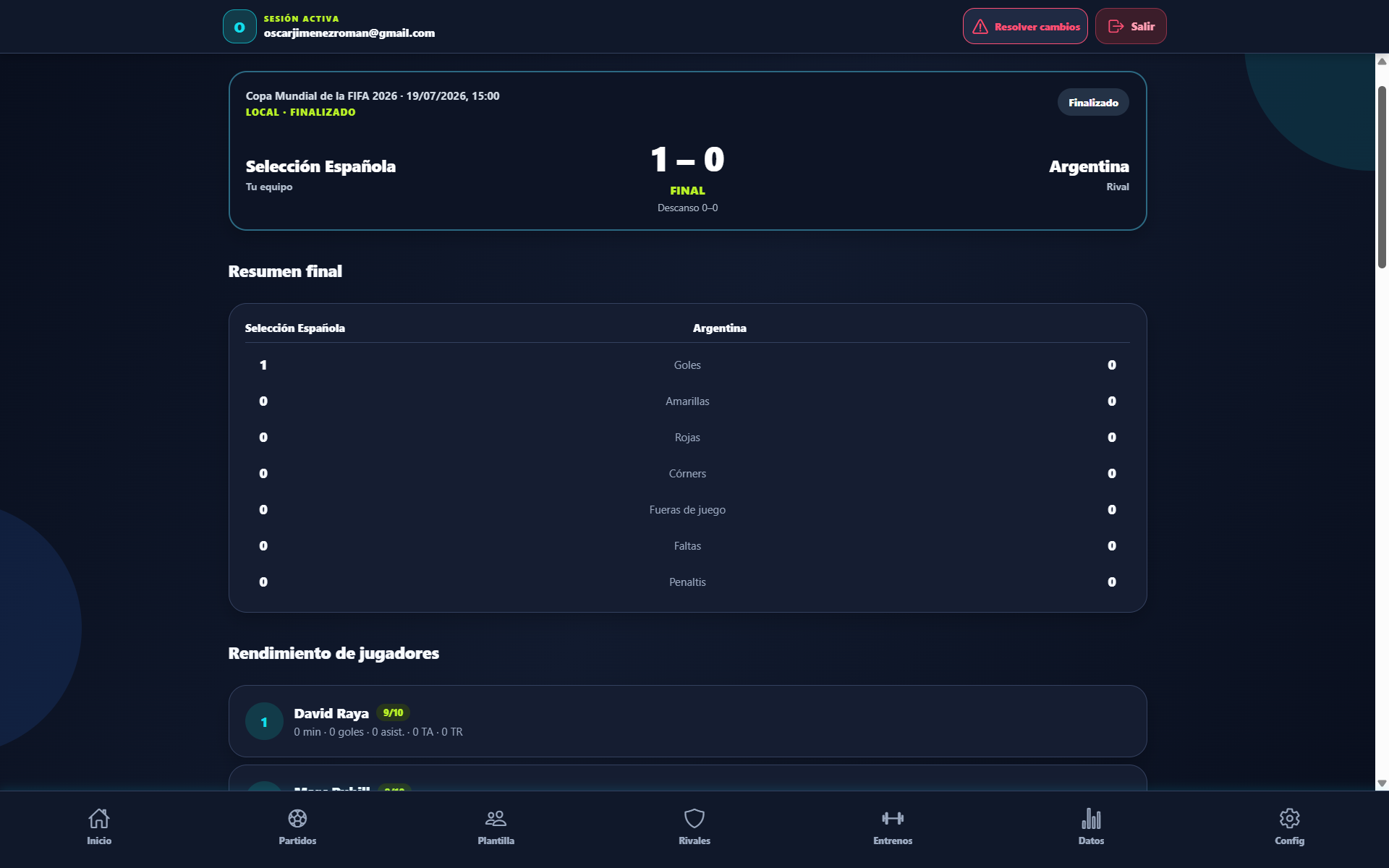 Resumen final real del partido y rendimiento de jugadores