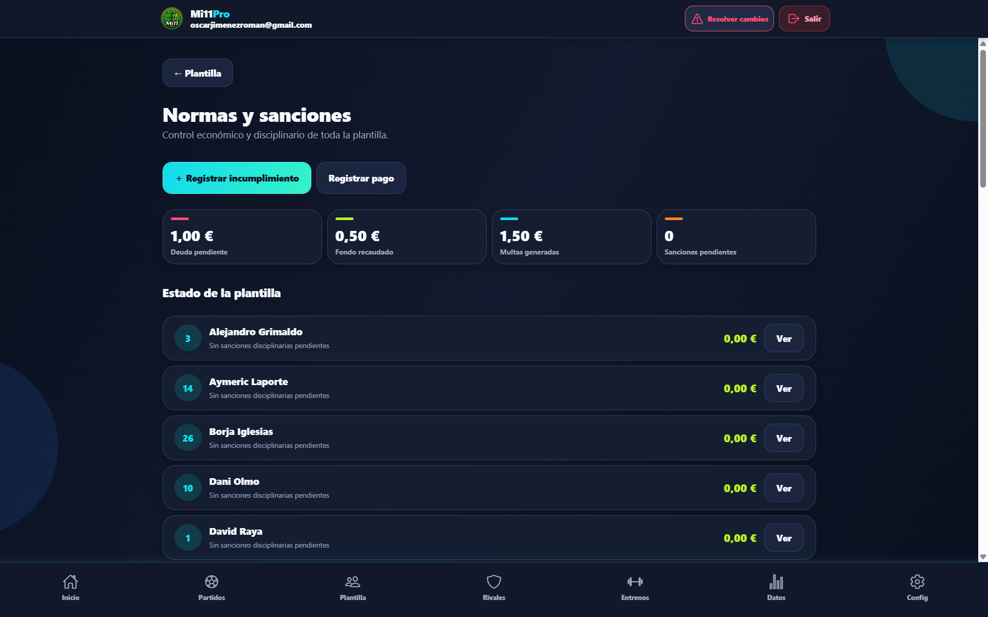 Control real de normas y sanciones de la plantilla